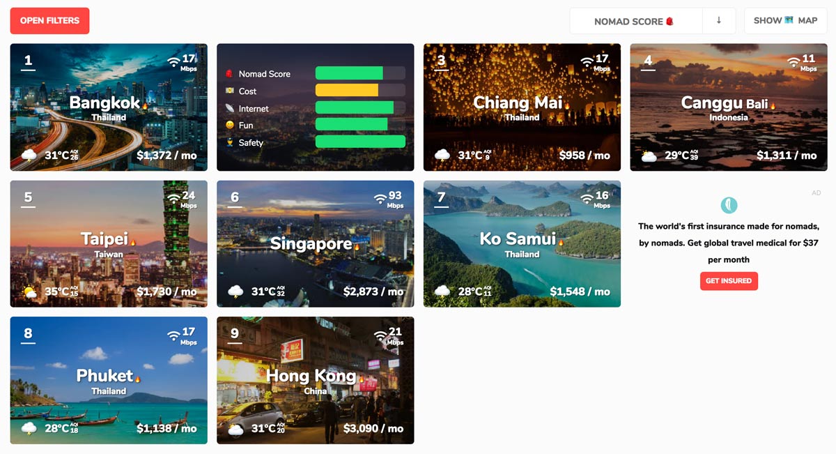 Nomadlist screenshot